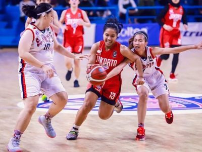 Bola Basket Olahraga Yang Sangat Populer